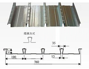 燕尾式Y(jié)X51-190-760(S)